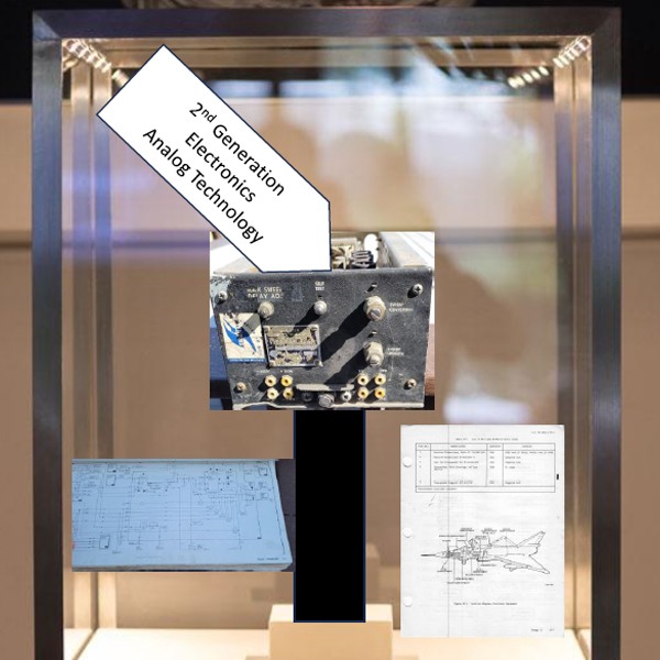 Black Box Project
