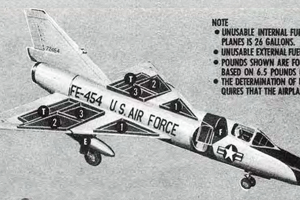 F-106 Fuel Supply and In-flight Refueling System
