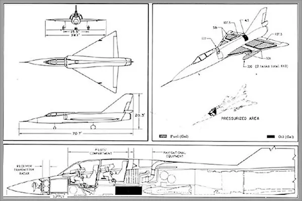 F-106 Specifications and Performance