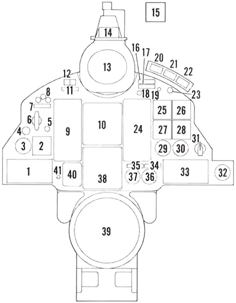 F-106 Delta Dart Forward Cockpit Console