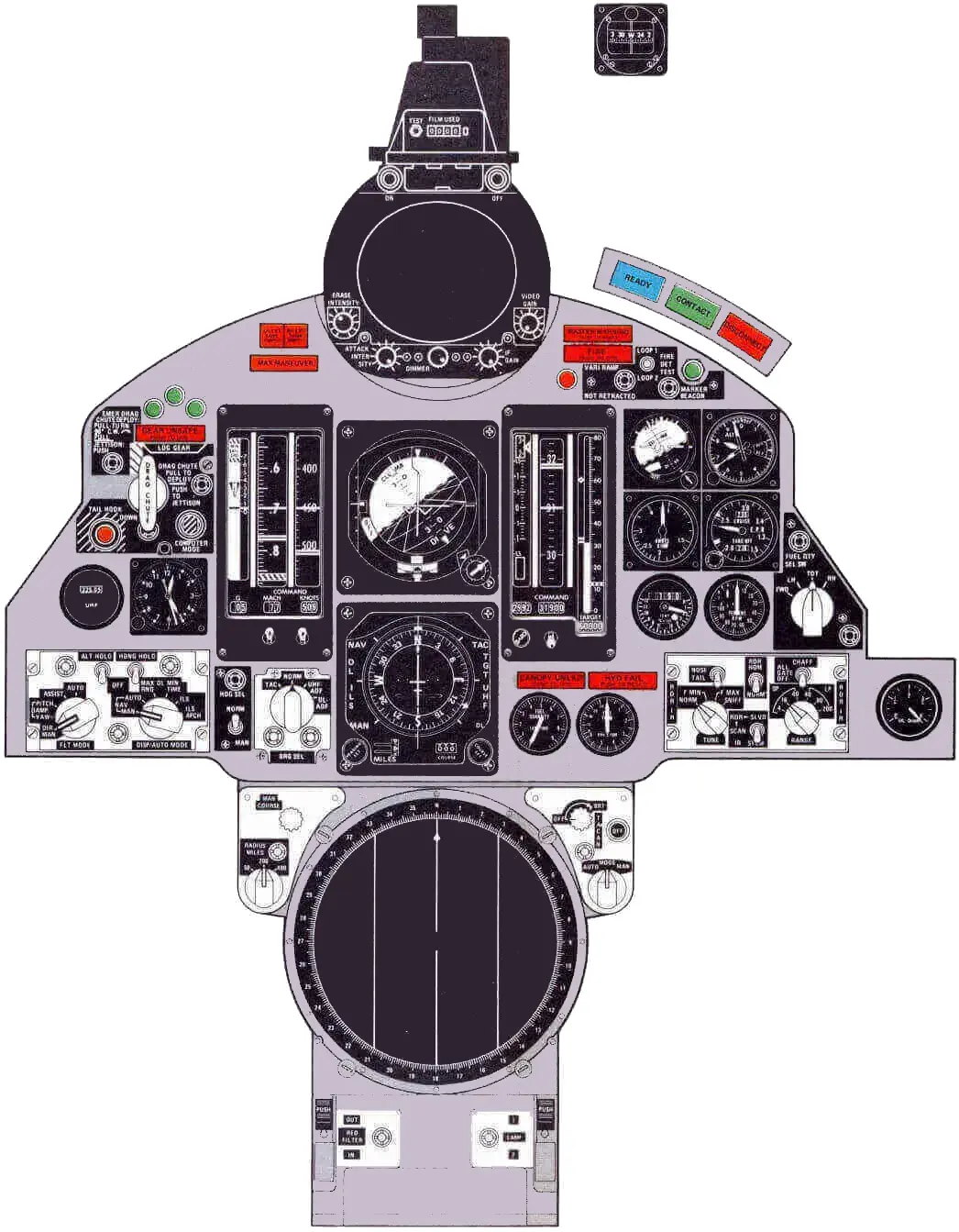 F-106 Delta Dart Forward Cockpit Console