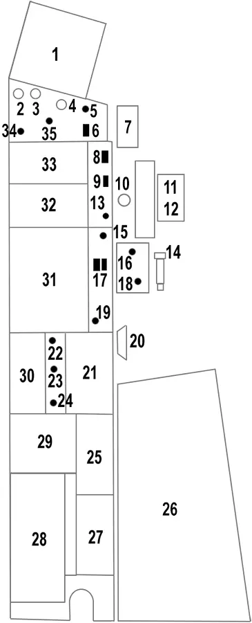 F-106 Delta Dart Right Cockpit Console