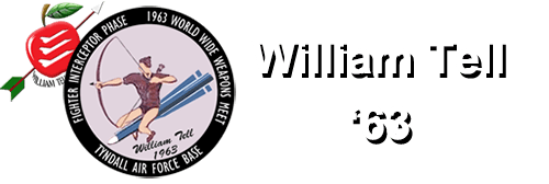 William Tell Weapons Meet