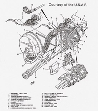 M61A1 20MM Cannon Schematic