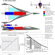X-106 Hyper Dart Diagram