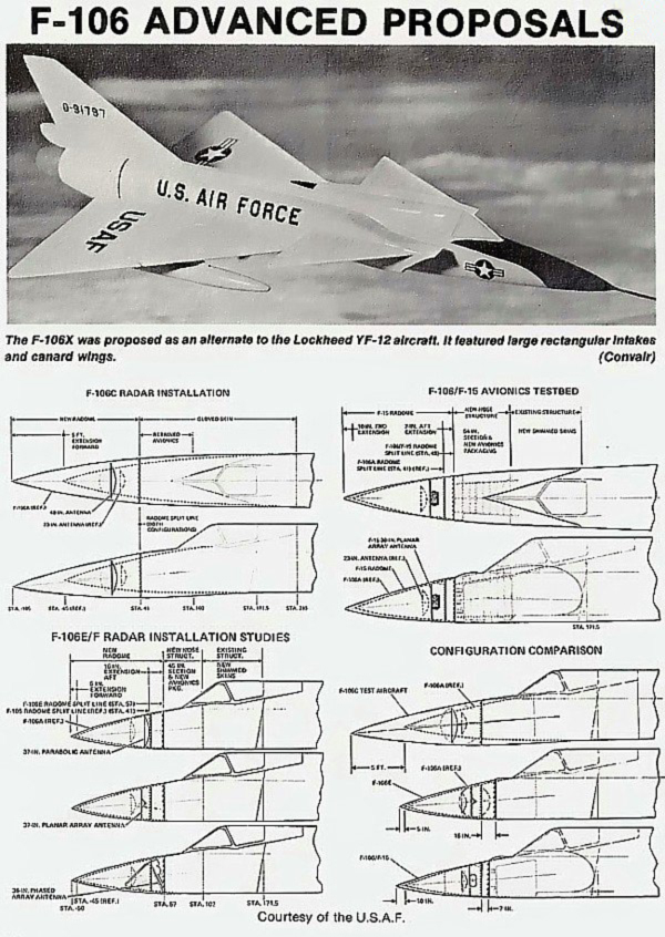 AHC: Have the F-106 Delta Dart be kept in service till the 2000s ...